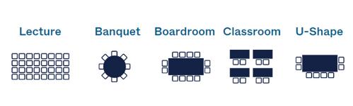 diagramatic images of different seating options